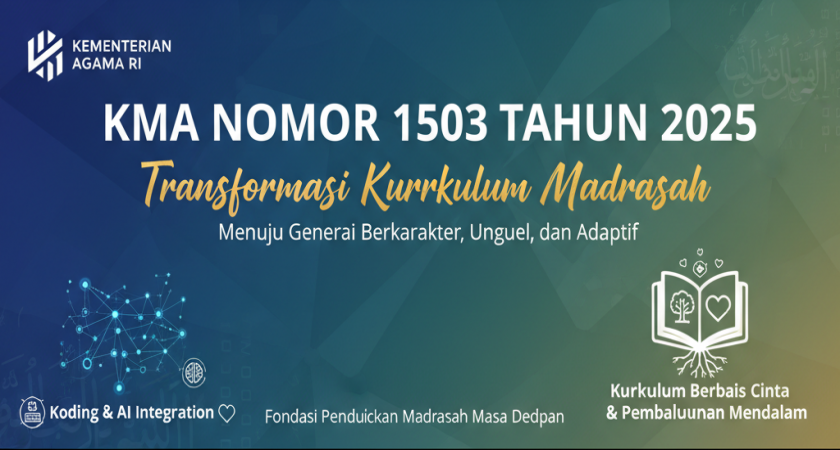 Keputusan Menteri Agama (KMA) Nomor 1503 Tahun 2025