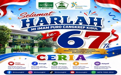 Semarak Harlah ke-67 MI Imam Puro Cangkrepkidul: Padukan Semangat Religi, Edukasi, dan Keseruan Bersama Damkar